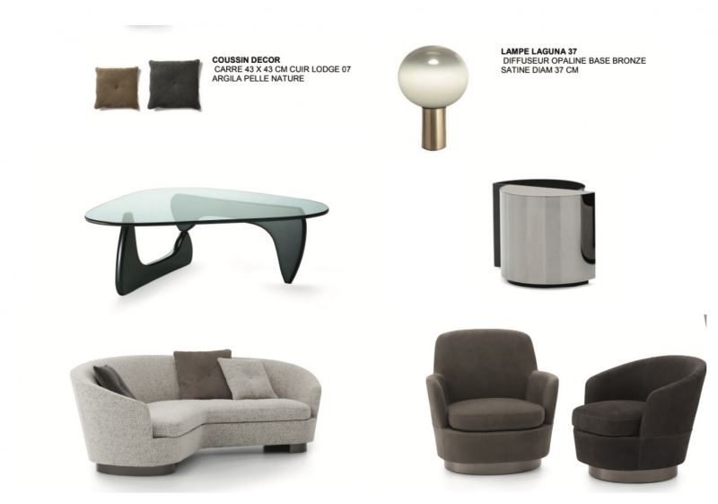 choix du mobilier minotti